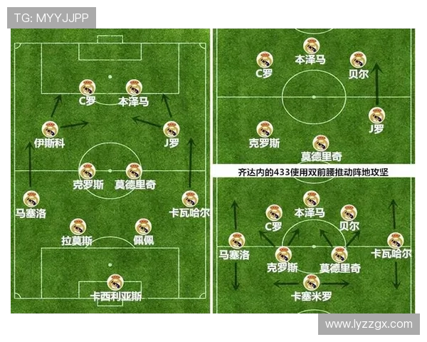 安切洛蒂进攻体系