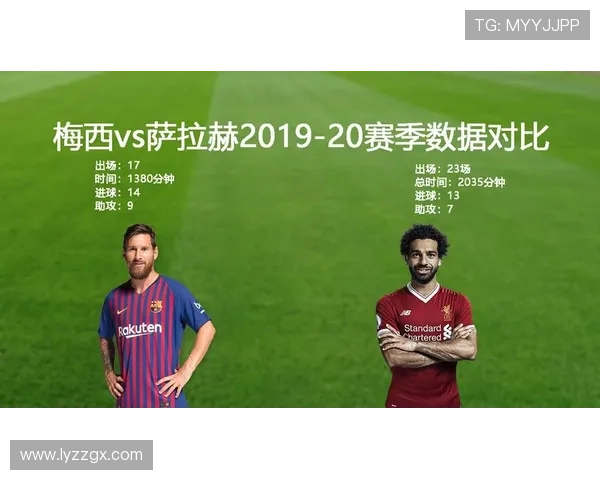 梅西与萨拉赫：进攻效率及关键战表现对比分析